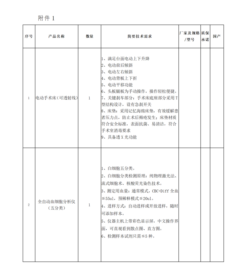 【公告】华人策略社区hrcelue南丹县人民医院采购医疗设备参数征集的公告