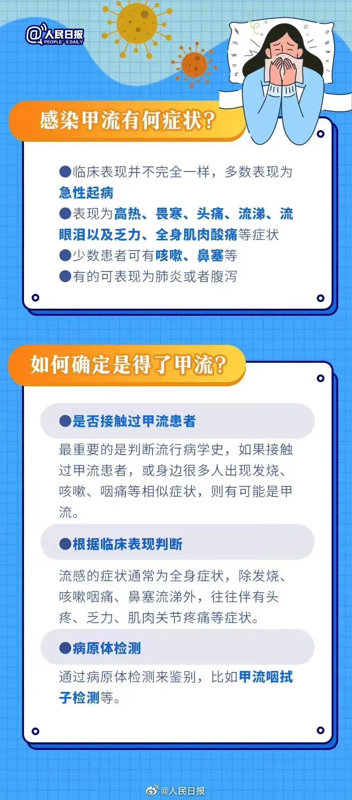 【健康科普】正处高峰期！华人策略社区hrcelue“甲流”这些你应了解！