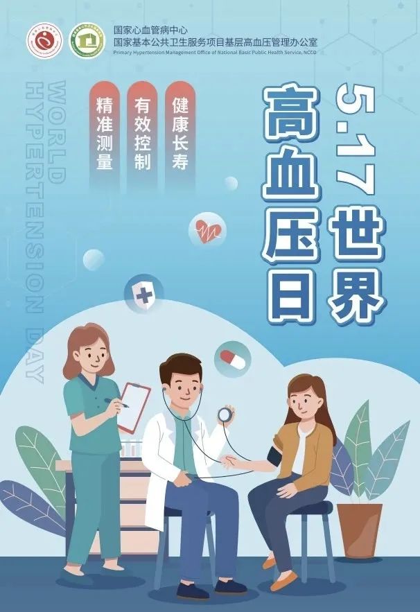 请收藏！华人策略社区hrcelue高血压的干货，都在这里→