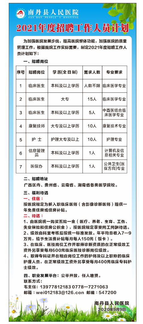 南丹县人民医院 2021年度招聘工作人员计划