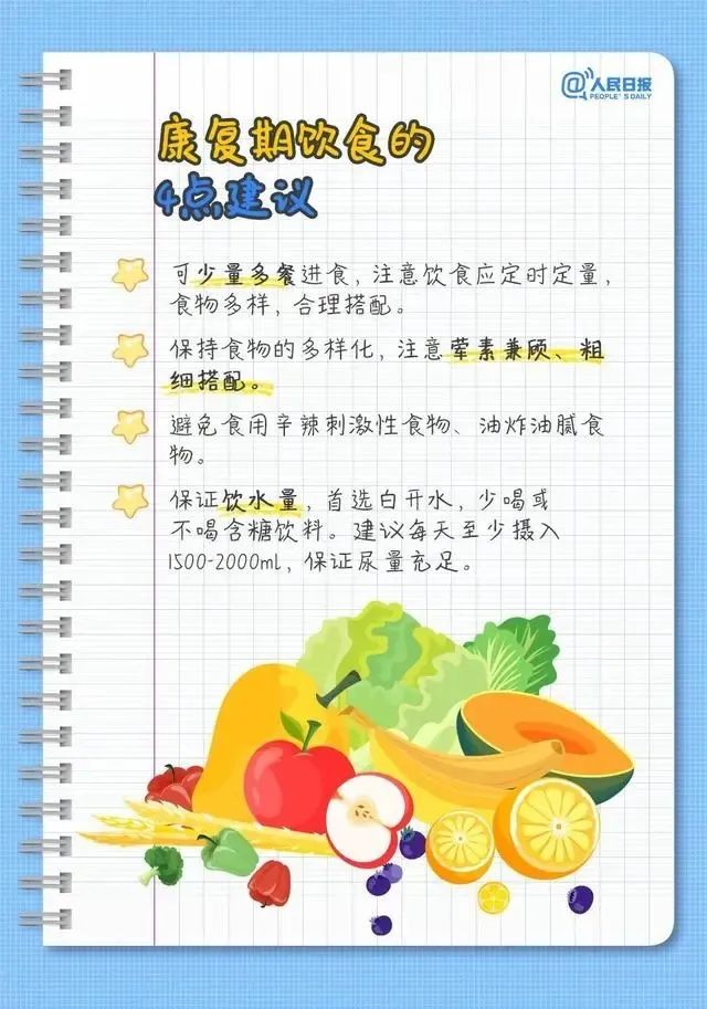 【健康科普】新冠肺炎感染康复期需注意什么？一组手账告诉你