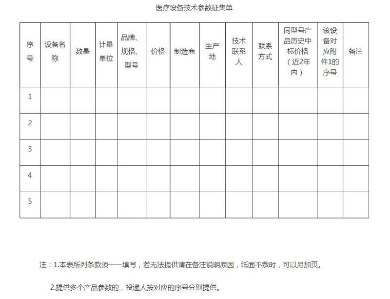 南丹县人民医院采购医疗设备参数征集公告