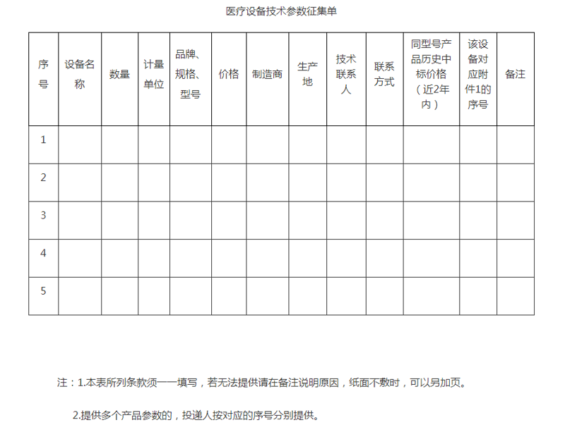 南丹县人民医院采购医疗设备参数征集公告