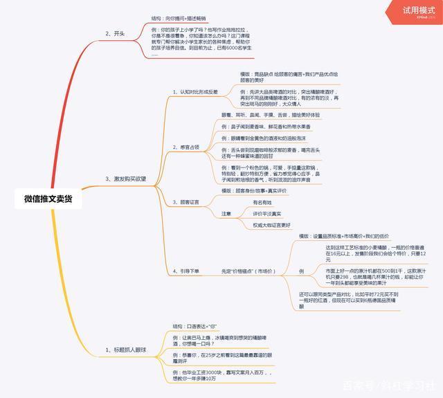 拆解了数千篇微信公众号产品文案,我们得出这一套卖货公式!